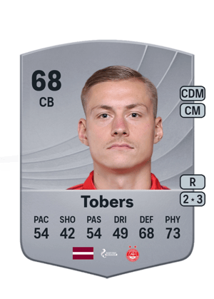 Kristers Tobers