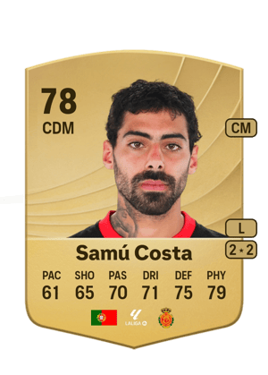 Samuel Almeida Costa