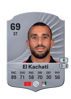 Youssef El Kachati
