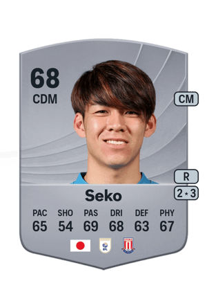Tatsuki Seko