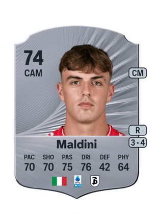 Daniel Maldini