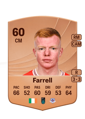 Shane Farrell