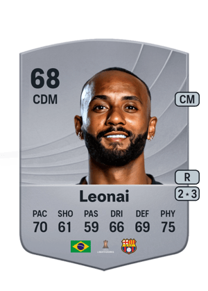 Leonai