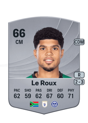Luke Le Roux