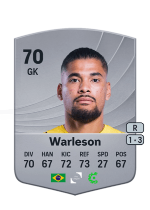Warleson