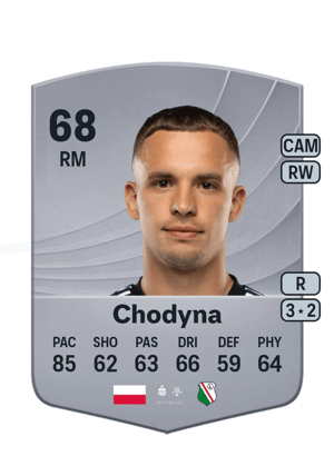 Kacper Chodyna