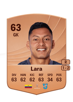 Johan Lara