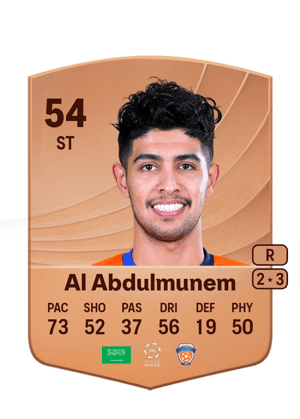 Malek Al Abdulmunem