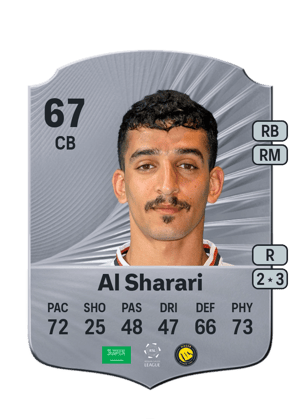 Nader Al Sharari