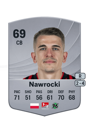 Maik Nawrocki