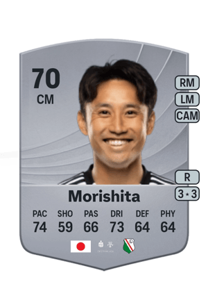 Ryoya Morishita
