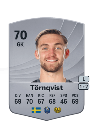 Noel Törnqvist