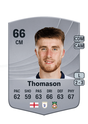 George Thomason