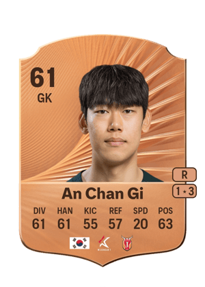 An Chan Gi