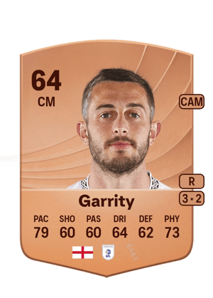 Ben Garrity
