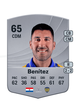 Ángel Benítez
