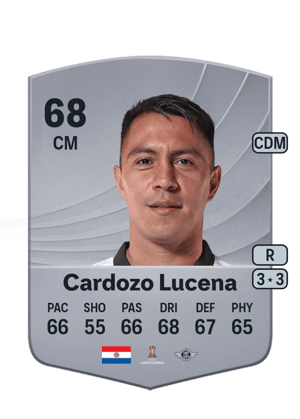 Ángel Cardozo Lucena
