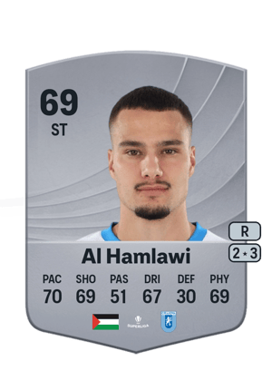 Assad Al Hamlawi