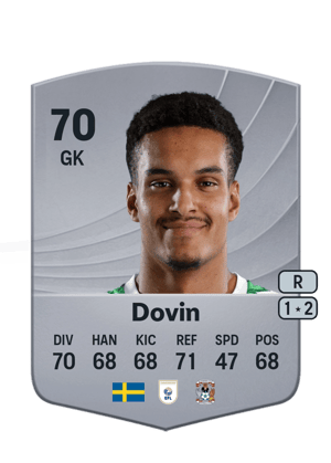 Oliver Dovin