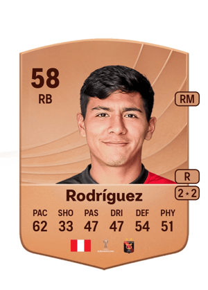 Diego Rodríguez