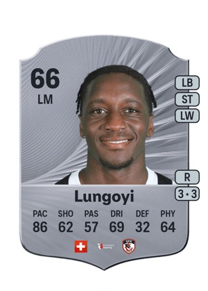 Christopher Lungoyi