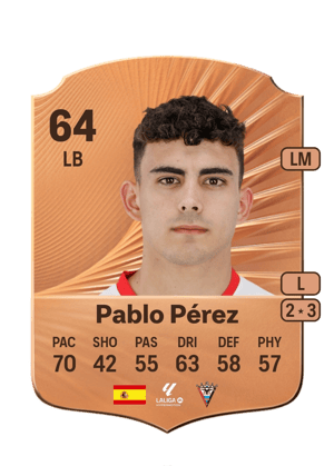 Pablo Pérez