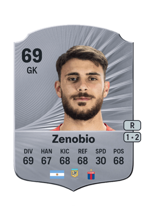 Felipe Zenobio