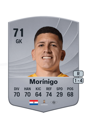 Rodrigo Morínigo