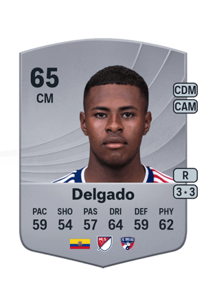 Patrickson Delgado