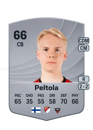 Matti Peltola
