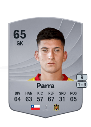 Martín Parra