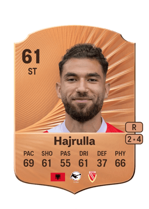 Romario Hajrulla