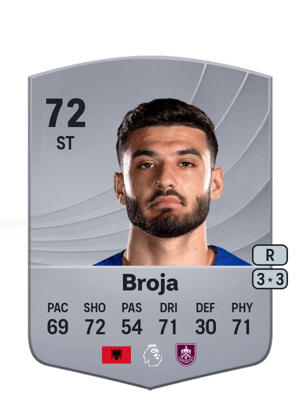 Armando Broja