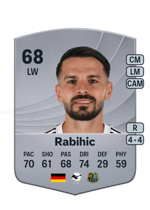 Kasim Rabihic