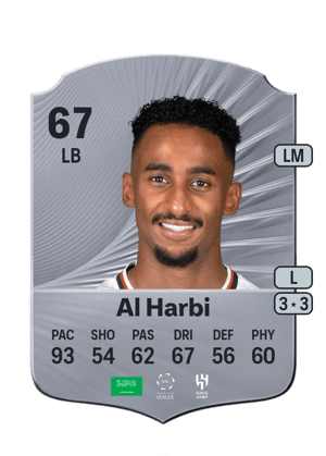 Muteb Al Harbi