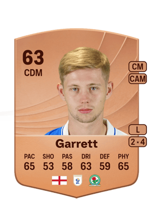 Jake Garrett