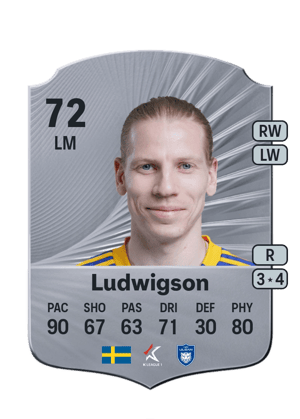 Gustav Ludwigson