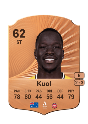 Alou Kuol