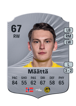 Isak Dybvik Määttä