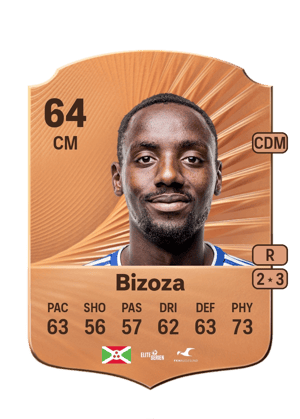 Parfait Bizoza