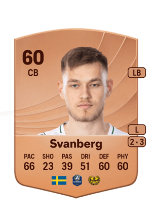 Ludvig Svanberg