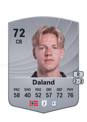 Jesper Daland