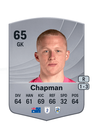 Jacob Chapman