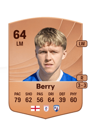 James Berry