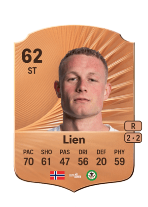Kristian Lien