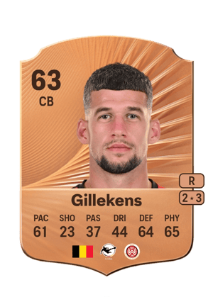 Jordy Gillekens