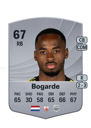 Melayro Bogarde