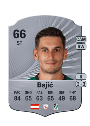 Ante Bajić