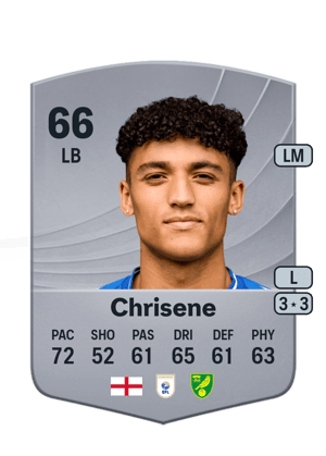 Ben Chrisene