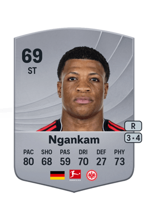 Jessic Ngankam